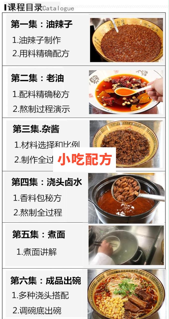 重庆小面技术配方视频教学资料 小吃技术联盟配方资料