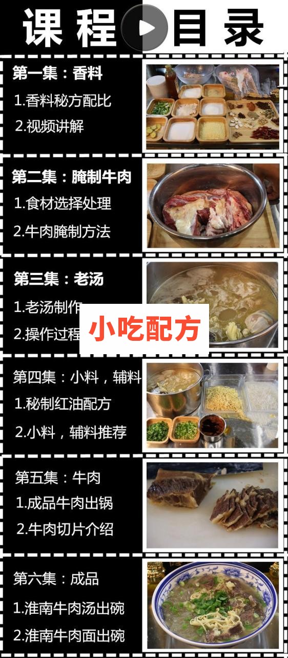 淮南牛肉汤技术配方视频教学资料 小吃技术联盟配方资料
